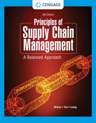 chapter-11-supply-chain-management-small-business-management